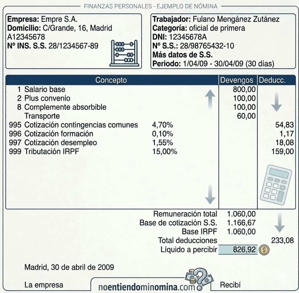 Qué significa contingencias comunes en la nómina